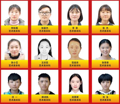 2019年高考实验班升学光荣榜