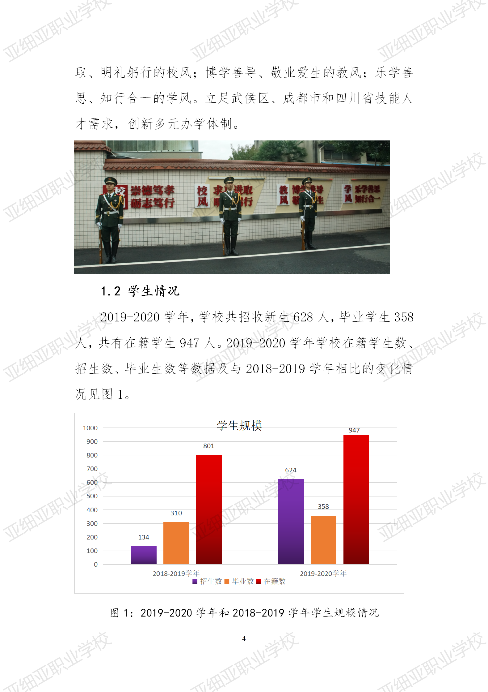 成都市武侯区艺高学校2020年质量年度报告（挂网定稿）_04.png