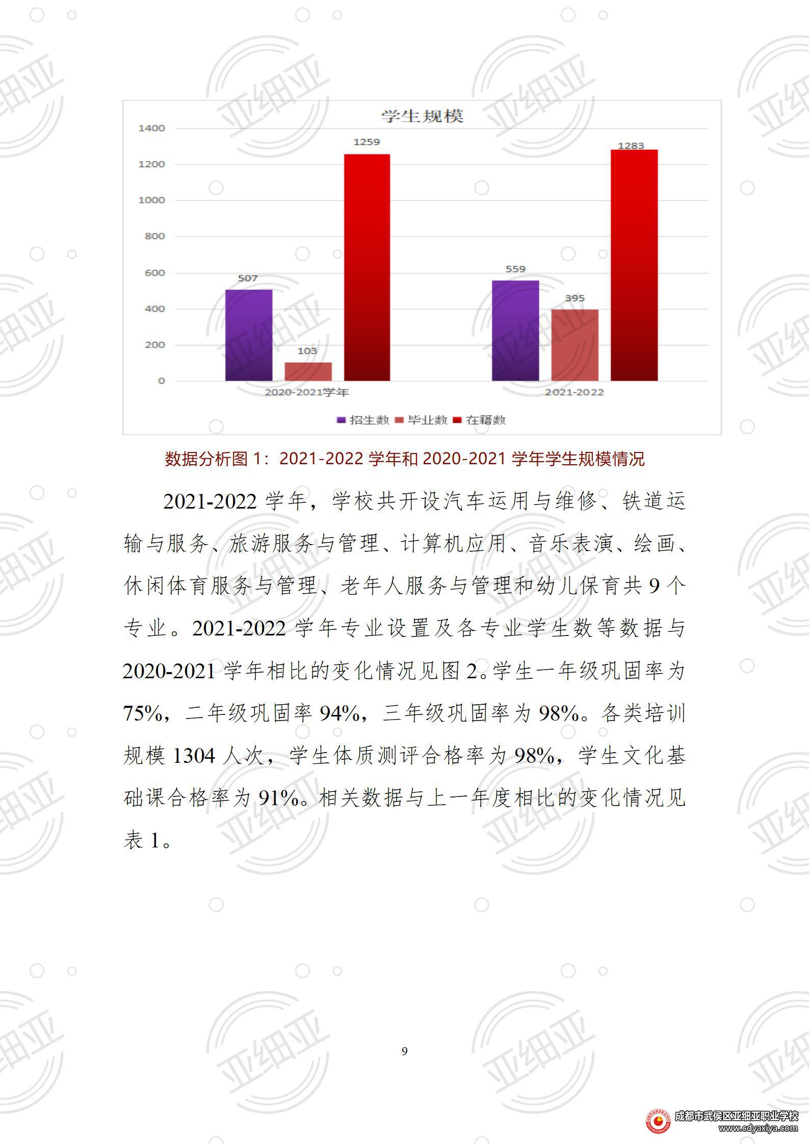 2023年教育质量报告_09.jpg