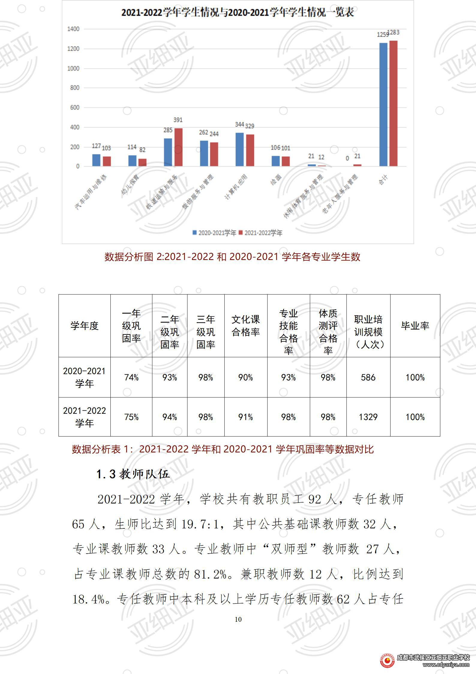 2023年教育质量报告_10.jpg