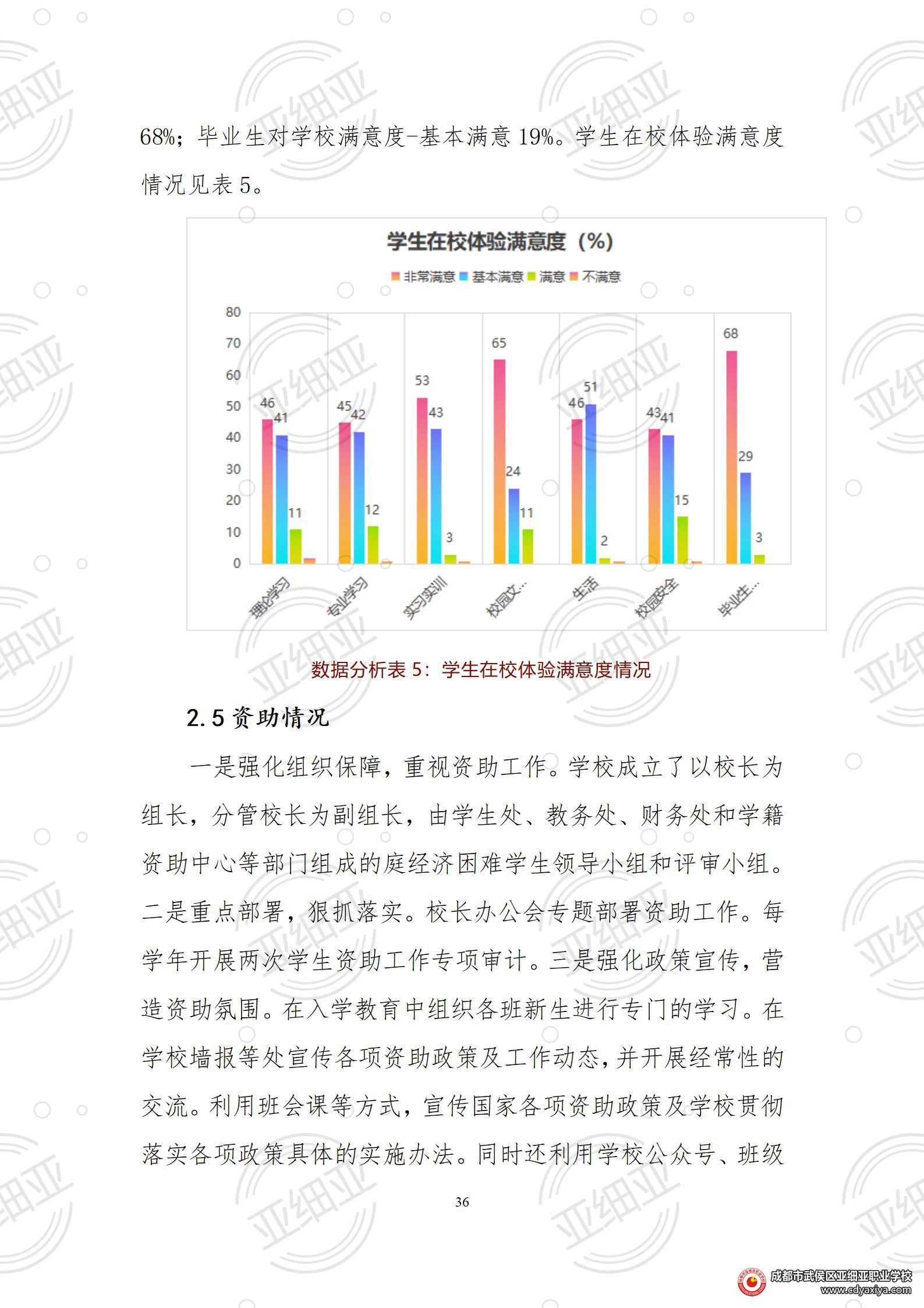2023年教育质量报告_36.jpg