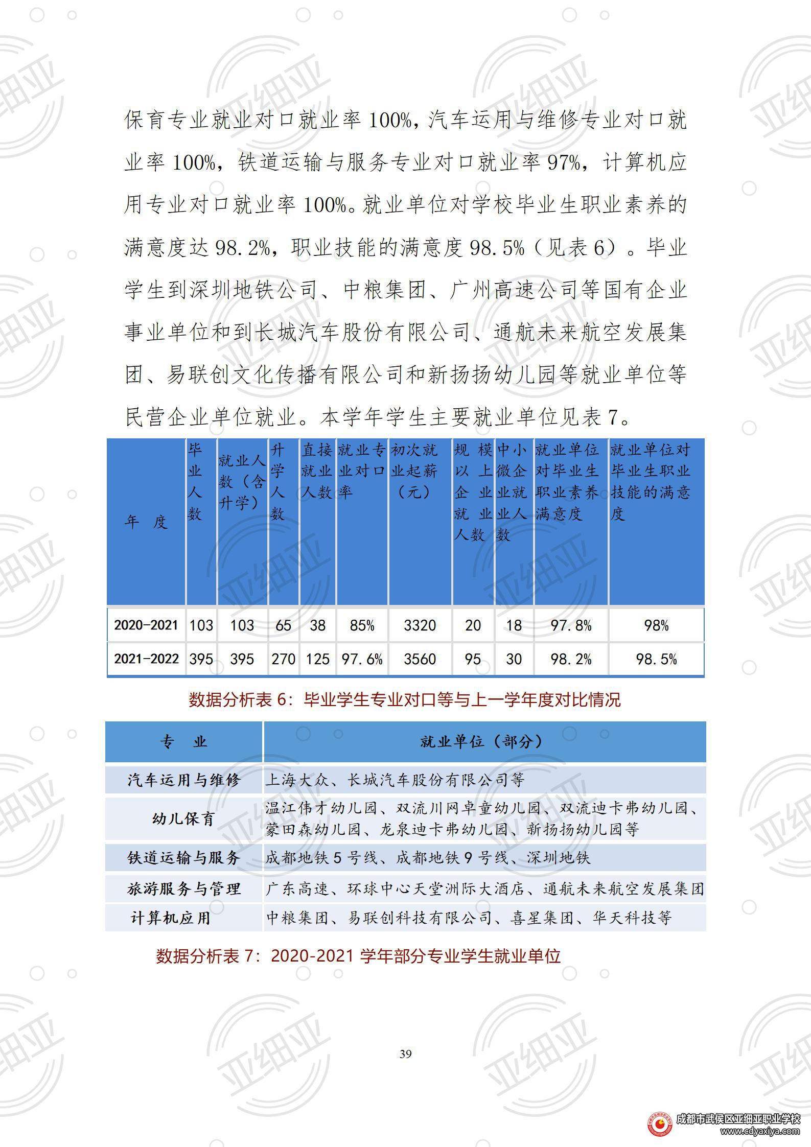 2023年教育质量报告_39.jpg