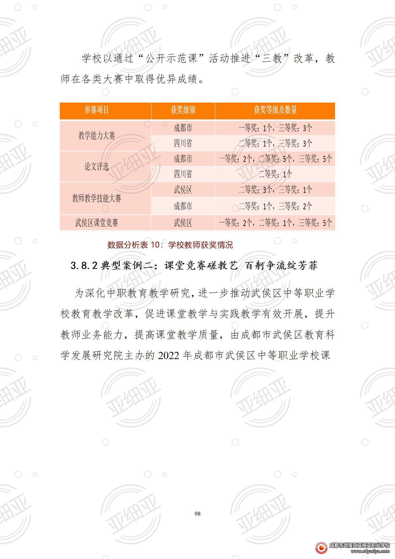 2023年教育质量报告_98.jpg