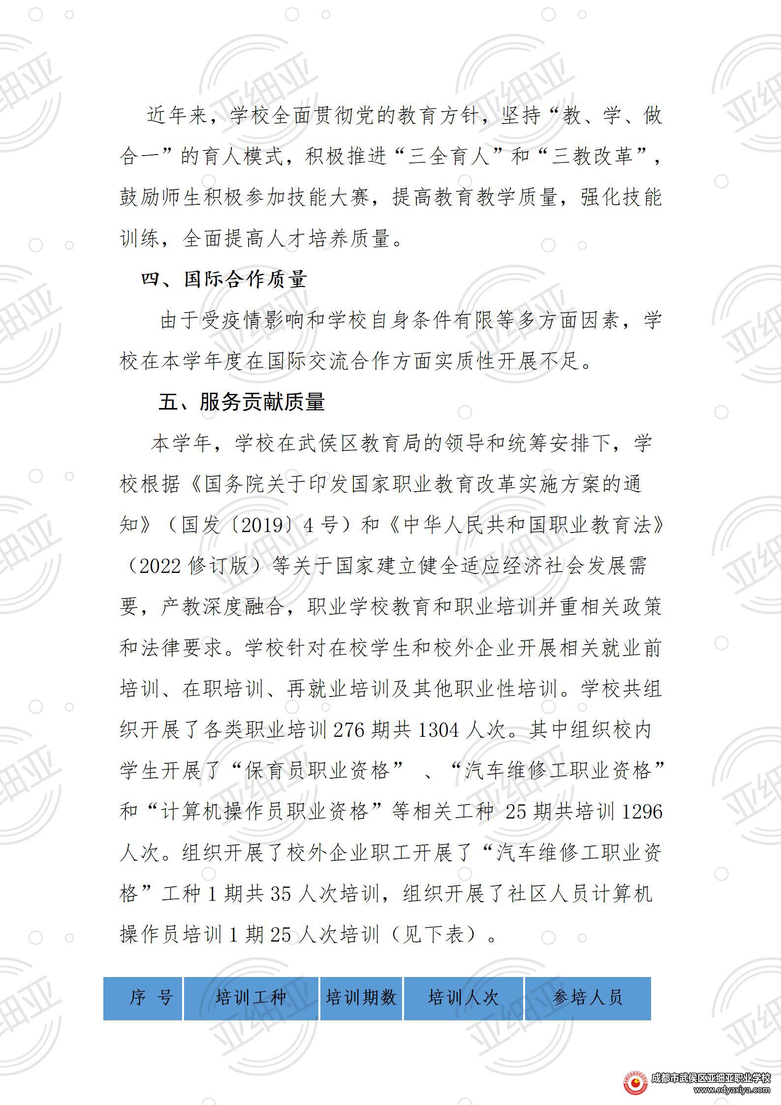 2023年教育质量报告_112.jpg