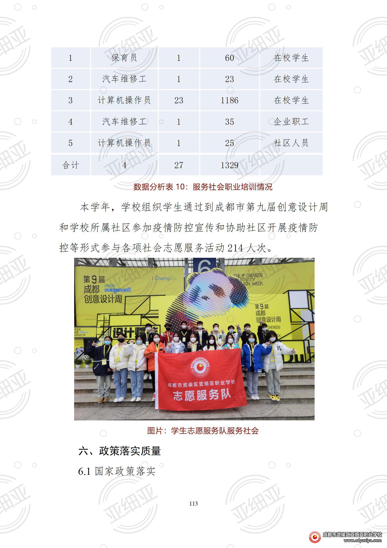 2023年教育质量报告_113.jpg